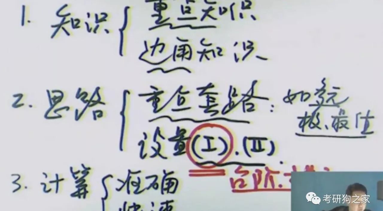 张宇冲刺三点要求;考点预测背诵版;高分写作考前预测20篇;何凯文每日一句腿姐每日一题10月版;现场确认注意事项;双十一购物攻略