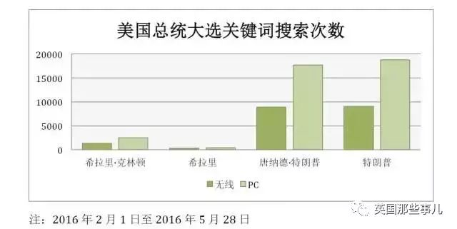 川普的就職典禮那麼多梗，結果火了的是一堆「Made in China」的帽子。我們又V5了！ 科技 第16張