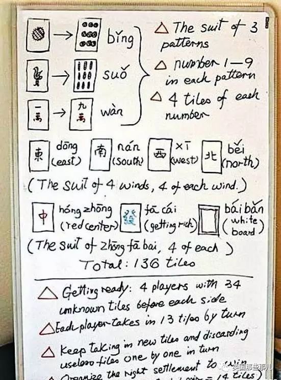苦心钻研1个世纪，老外们居然真把麻将打嗨了！
