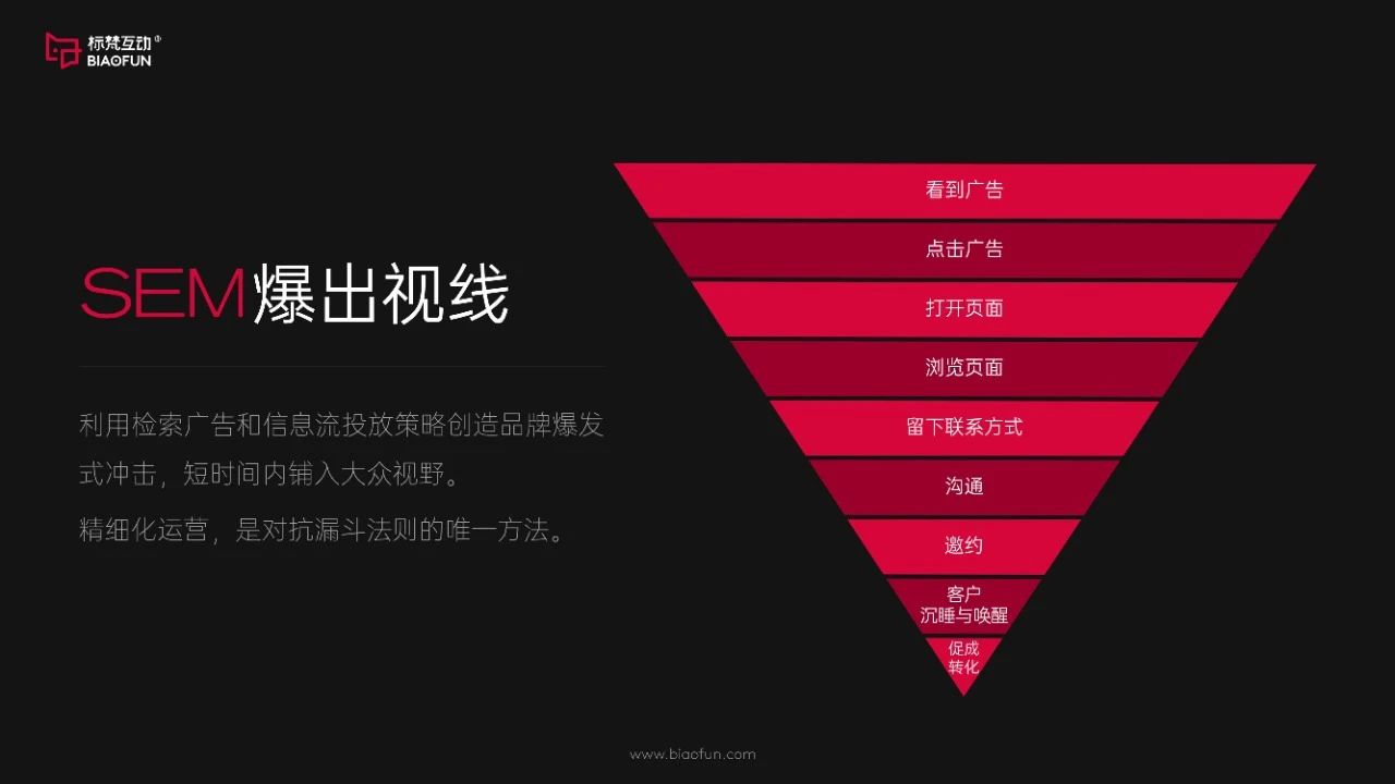 标梵互动