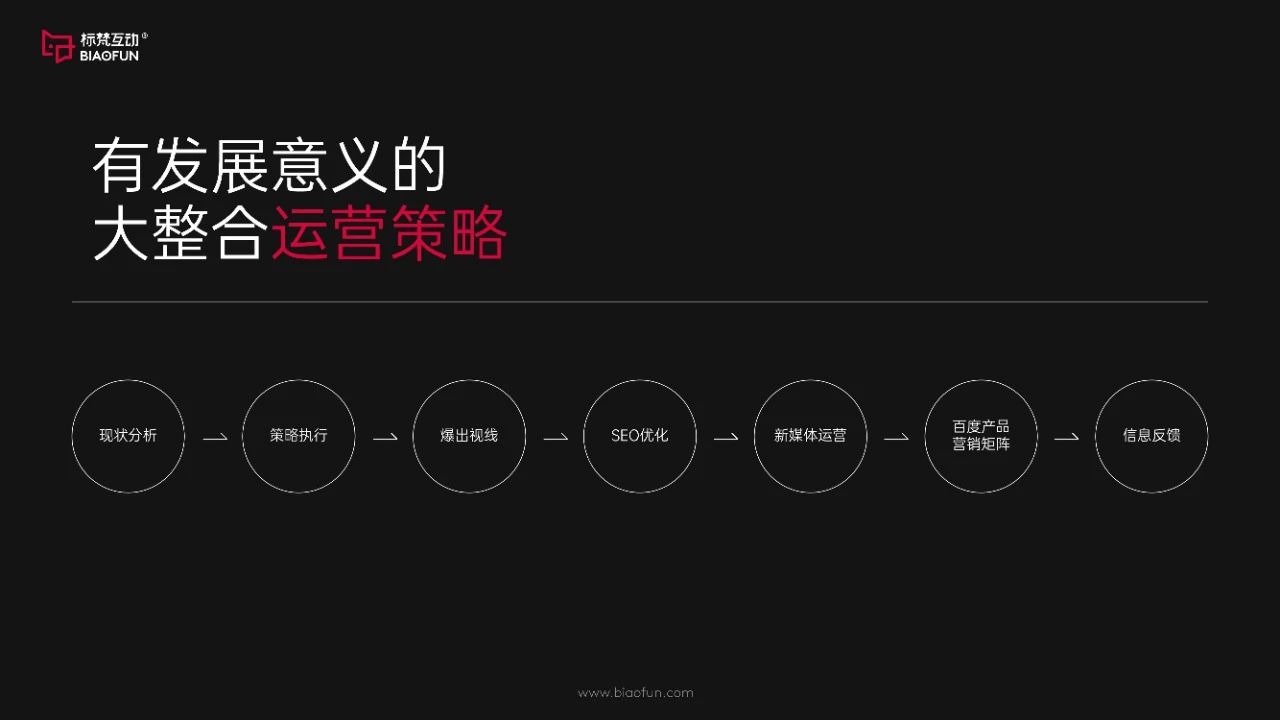 标梵互动
