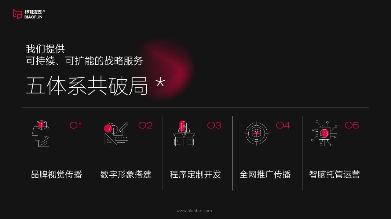 标梵互动