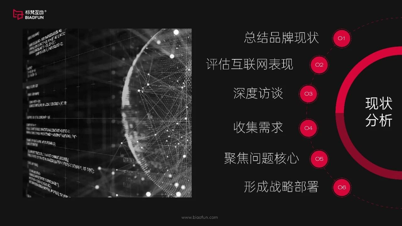 标梵互动