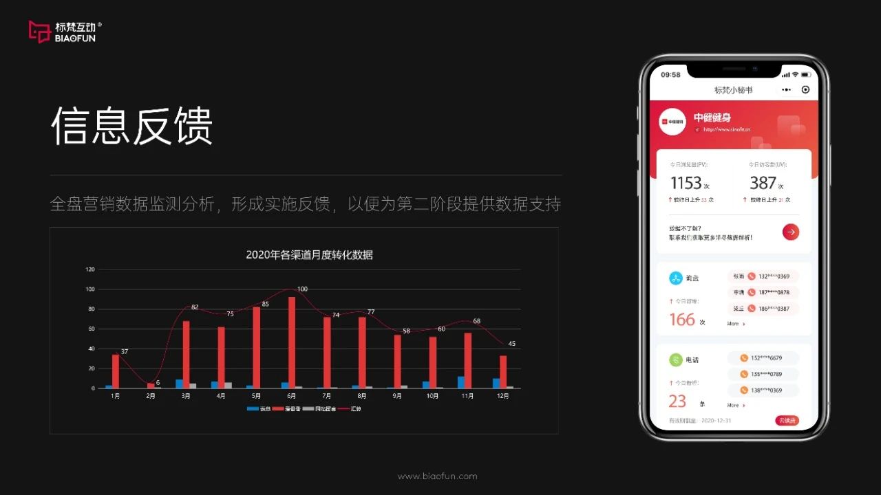 标梵互动