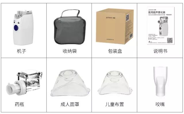 医用雾化器有什么作用雾化器到底是什么鬼？_https://www.jmylbn.com_新闻资讯_第22张