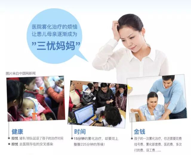 医用雾化器有什么作用雾化器到底是什么鬼？_https://www.jmylbn.com_新闻资讯_第6张