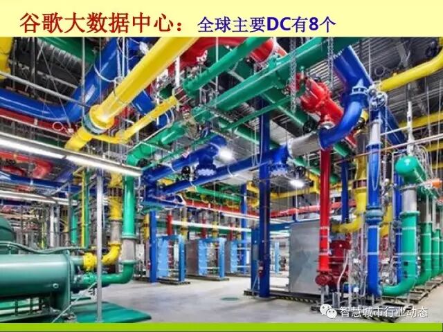 中国科学院大学课程：大数据体系结构及技术解决方案【PPT】