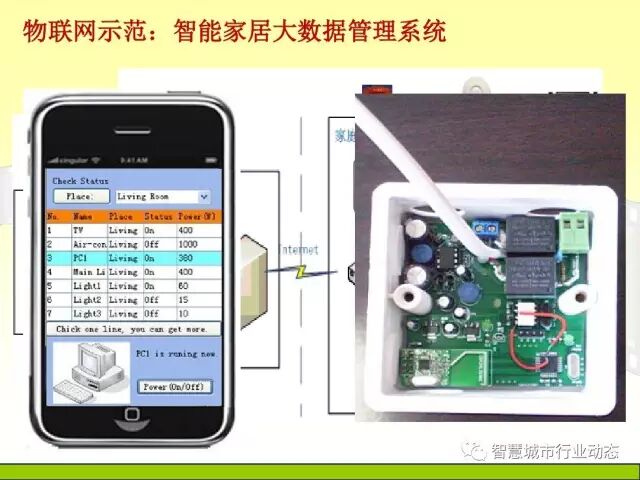 中国科学院大学课程：大数据体系结构及技术解决方案【PPT】