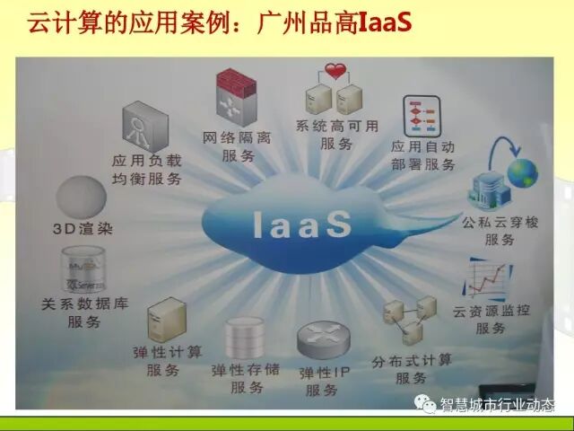 中国科学院大学课程：大数据体系结构及技术解决方案【PPT】