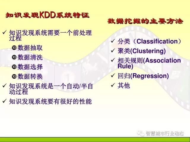 中国科学院大学课程：大数据体系结构及技术解决方案【PPT】