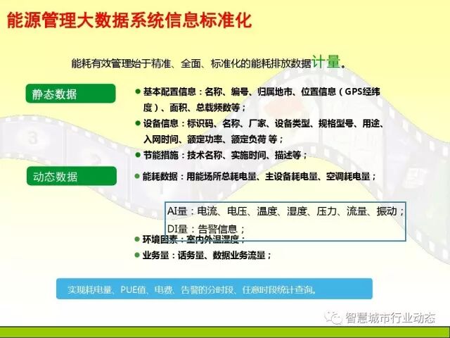 中国科学院大学课程：大数据体系结构及技术解决方案【PPT】
