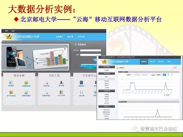 中国科学院大学课程：大数据体系结构及技术解决方案【PPT】