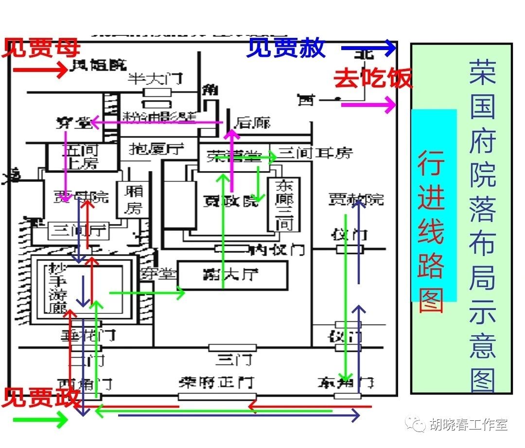 解读第三回《金陵城起复贾雨村,荣国府收养林黛玉》