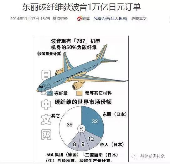 йŲû˵йҵϻҪ30꣨1