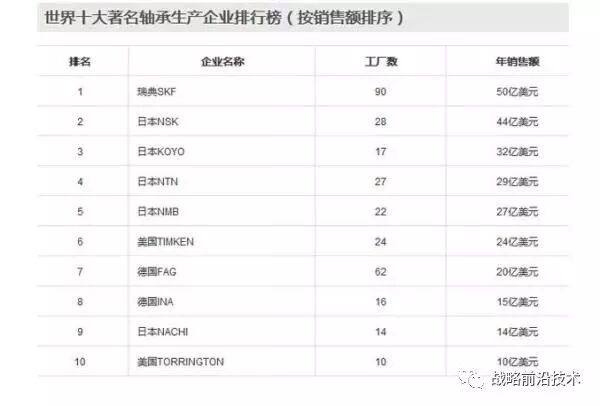 йŲû˵йҵϻҪ30꣨1