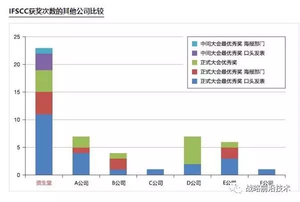 中国工信部长没说错:中国在制造业上还要走30年(2)
