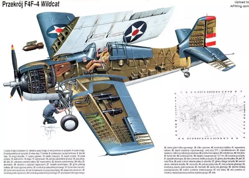 格鲁曼的小老虎们 F4f 野猫 舰载战斗机简史 2 空军之翼 微文库