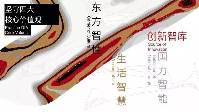 今年DIA彻底火了! 7436作品报名角逐665万世界最高奖金池!刷新多项纪录