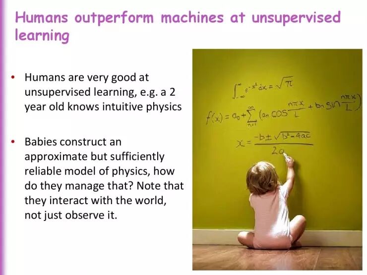 回顾 | Yoshua Bengio暑期课程《Deep Learning fo