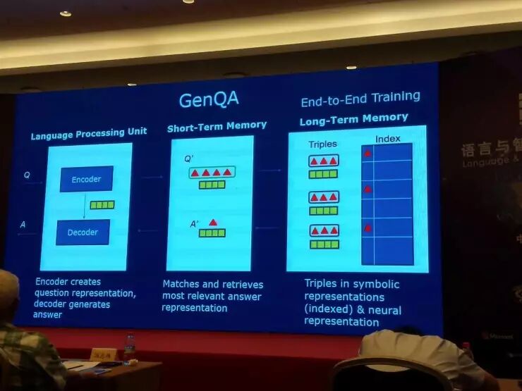 ����񾭷��Ŵ���������Ȼ���Դ�����ƪ��