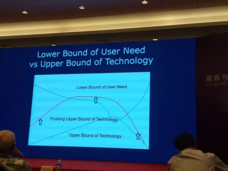 ����񾭷��Ŵ���������Ȼ���Դ�����ƪ��