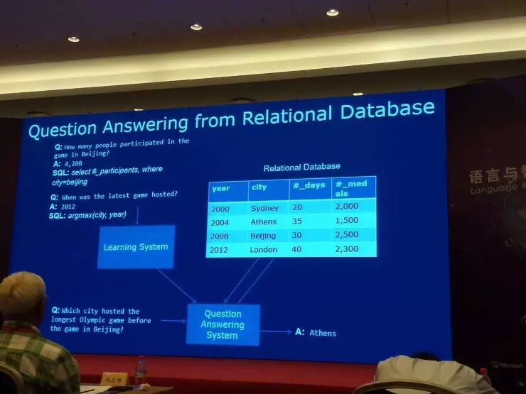 ����񾭷��Ŵ���������Ȼ���Դ�����ƪ��