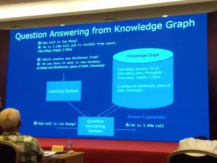 ����񾭷��Ŵ���������Ȼ���Դ�����ƪ��