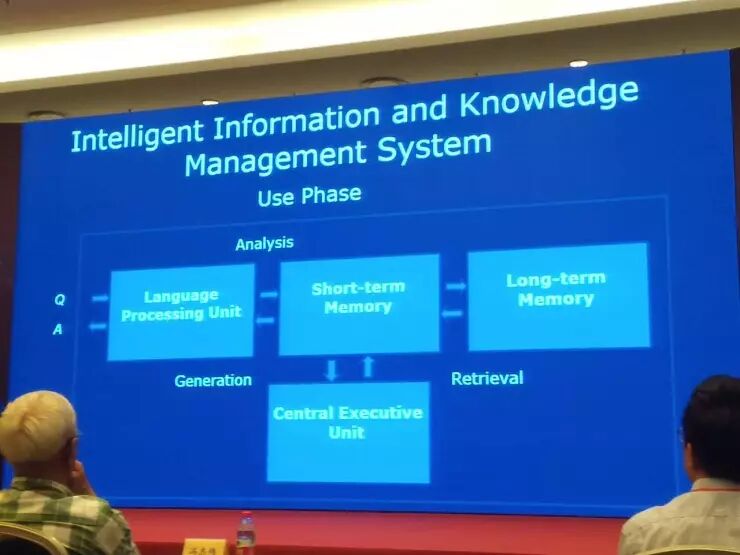 ����񾭷��Ŵ���������Ȼ���Դ�����ƪ��