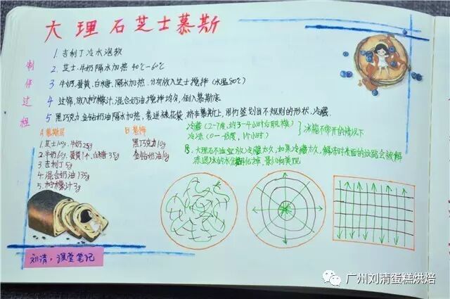 培训西点学校班_培训西点学校哪里有_西点培训学校