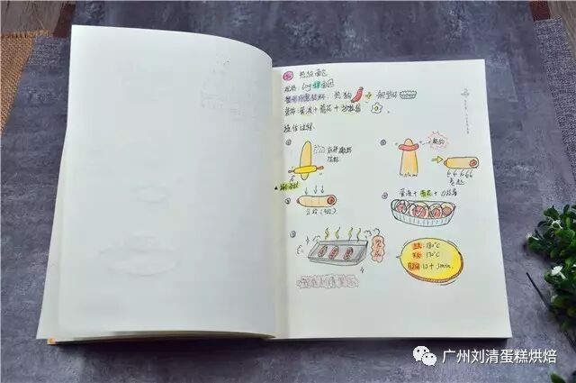 培训西点学校班_培训西点学校哪里有_西点培训学校