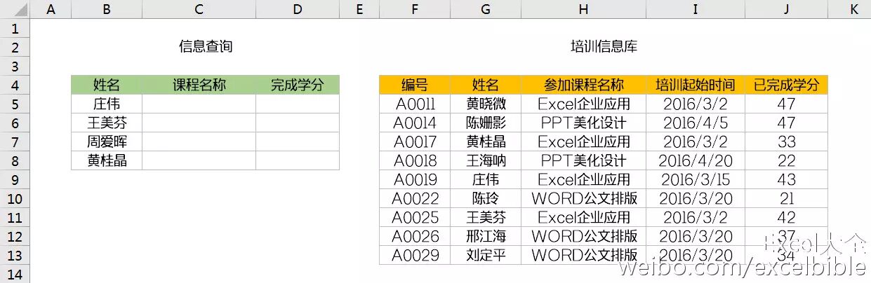 iferror函数的使用方法 【技巧】决胜职场的EXCEL必备函数（下）