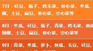 ​送你千金难买四张表,只发一次,一定收好~