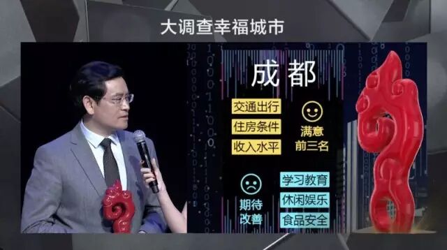 继赵雷＂成都＂火了后,两会版的“成都”悄然来袭!