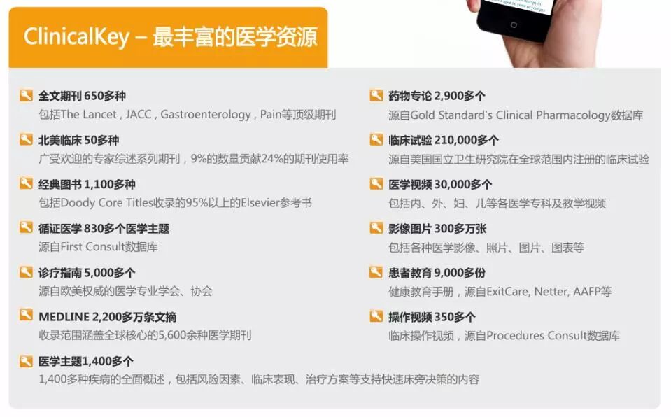 标准分享网站
