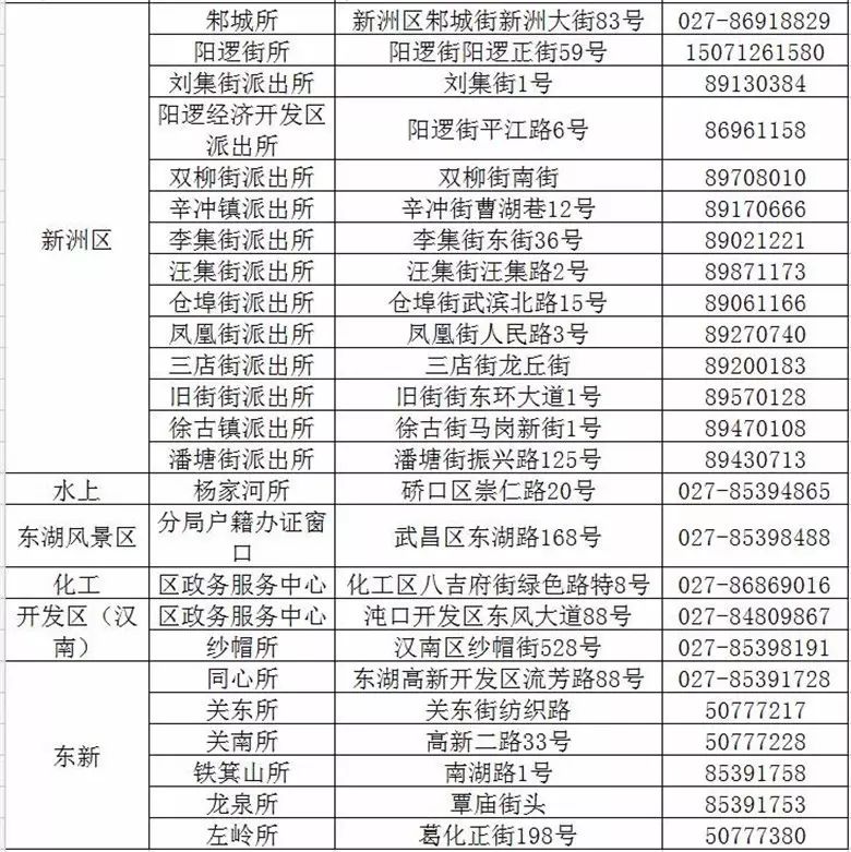 在武汉身份证掉了可以这样