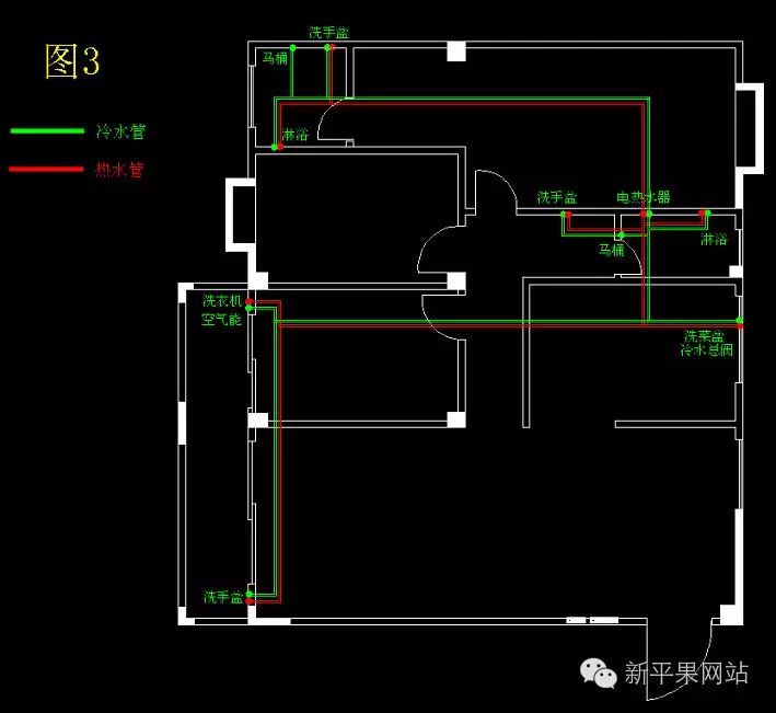 但我为认为它很重要,所以原谅我"小题大作",哈… 确定水管布置路径