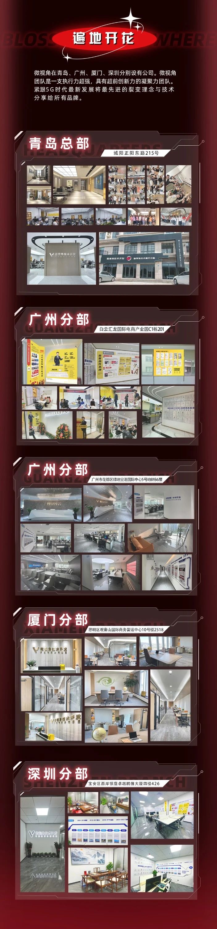 新零售技术服务