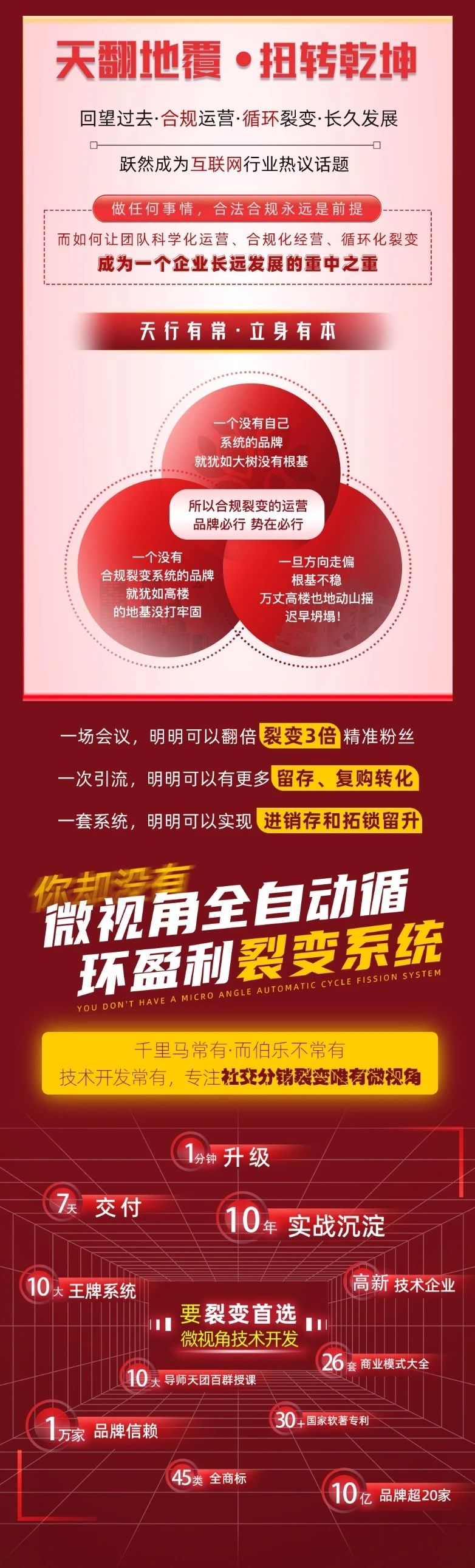 新零售技术服务