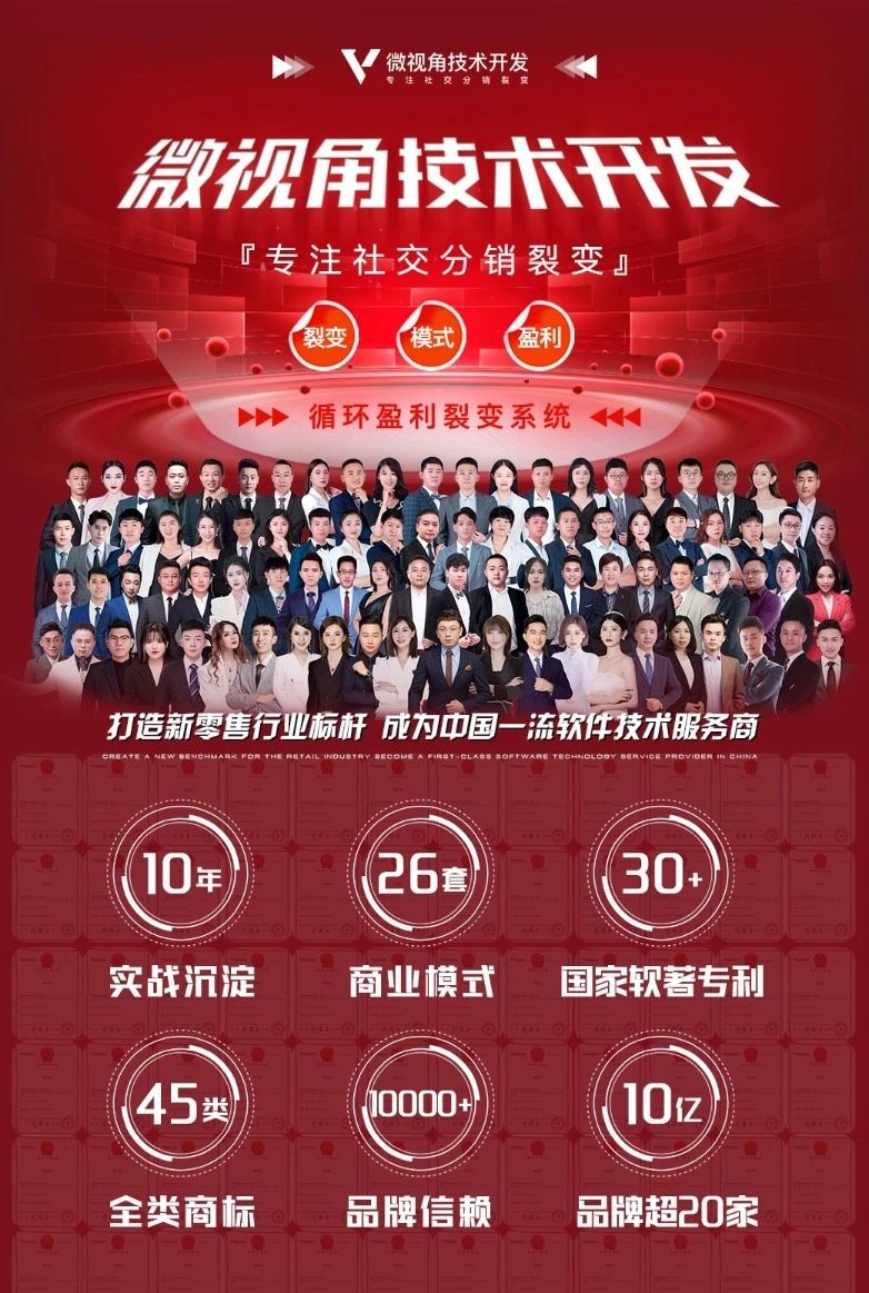 新零售技术服务