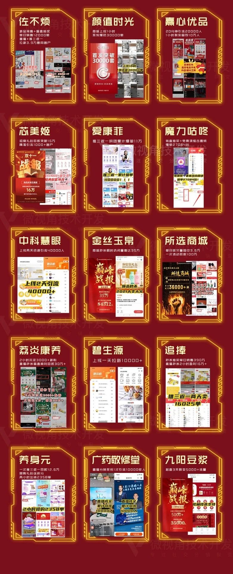 新零售技术服务