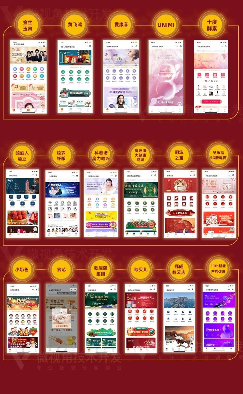 新零售技术服务