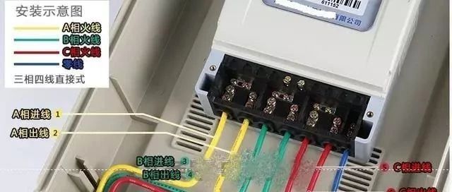 电气百科：最全电表接线图，初学电工必看！
