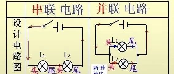 电气百科：看懂电气电路图，你需要知道的5点电路常识