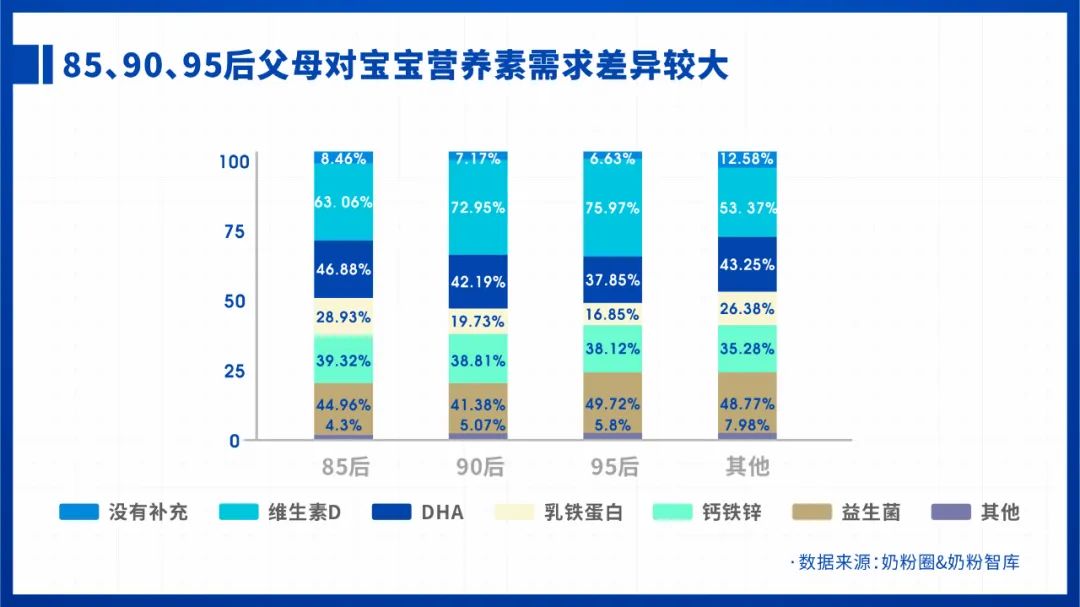 宝宝营养粥的做法_宝宝营养品_孕妇的营养汤品