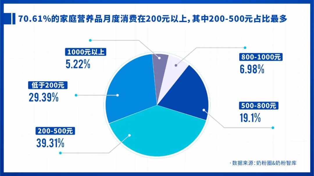 宝宝营养粥的做法_宝宝营养品_孕妇的营养汤品