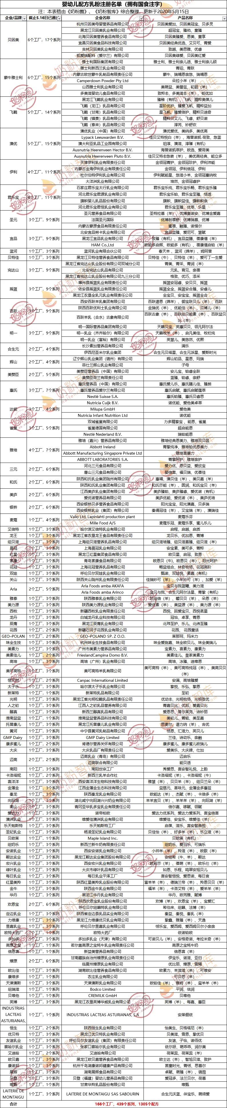 地产智库网_奶粉智库网_亚华智库官网