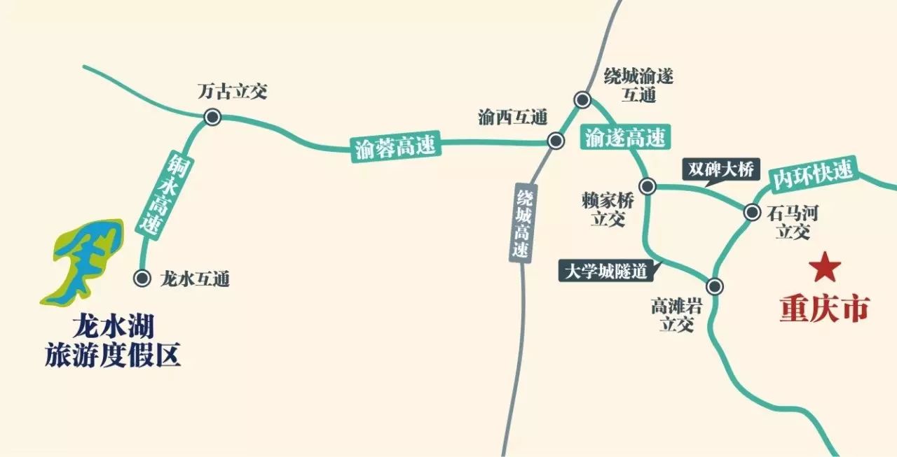 成渝高铁 大足高铁站下车—景区约9km