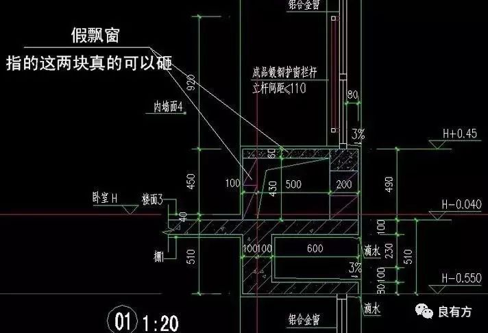 2米,且自外墙墙体结构外边线至飘窗外边线 距离 不超过0.