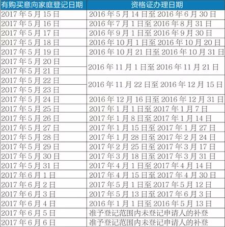 北辰区双青新家园内嘉康南路与新