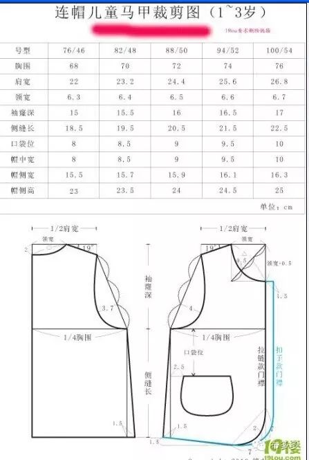 秋天来了收集的各种马甲坎肩裁剪图